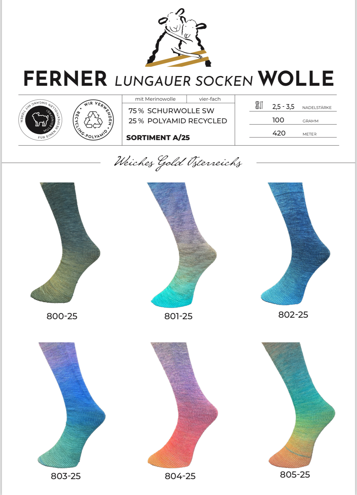 Ferner 4-fach Sockenwolle